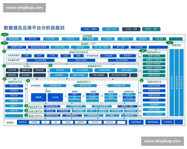 以数字化转型驱动企业运营效率全面优化升级路径探索实践与创新策略