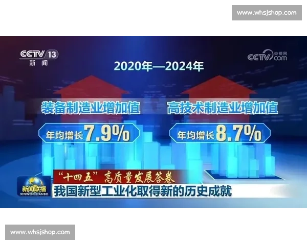 聚焦业绩增长驱动战略升级与高质量发展新动能持续突破市场空间价值提升路径